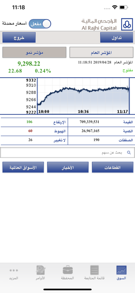 Interface of Al Rajhi Tadawul app displaying Saudi stock market index and price charts