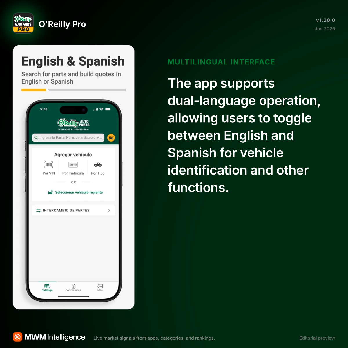 O'Reilly Pro - Business App | MWM