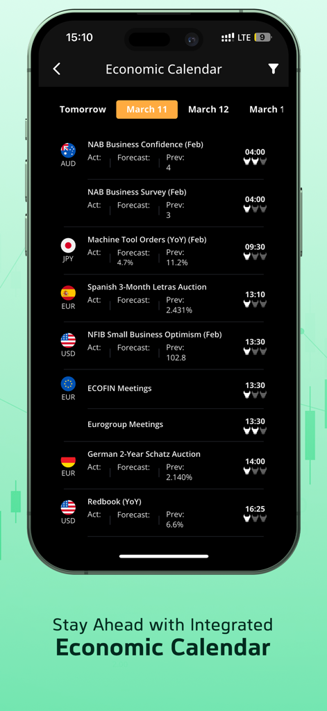 Calendrier économique de l'application de trading Forex Trendo montrant les événements financiers mondiaux et les nouvelles du marché