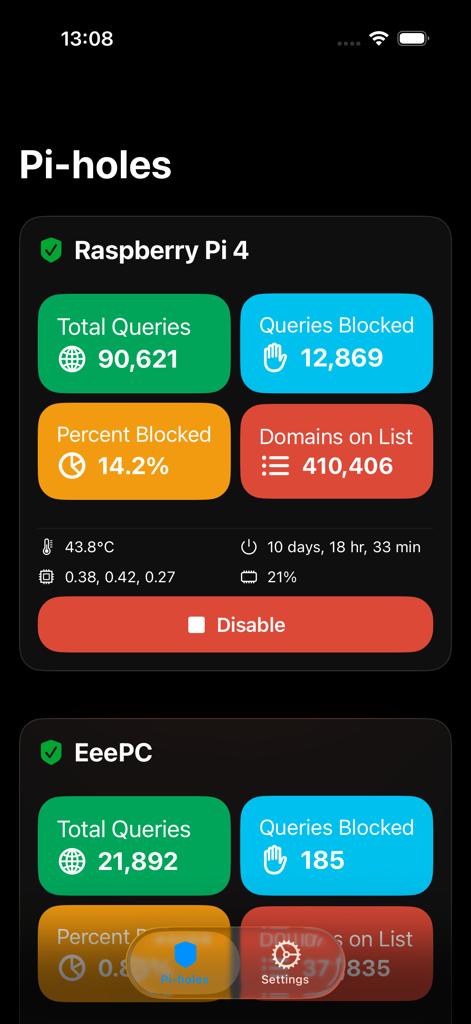 Pi Stats Mobile - Panel de la aplicación Pi Stats Mobile mostrando estadísticas de red y estado para múltiples instancias de Pi-hole, incluyendo Raspberry Pi 4.