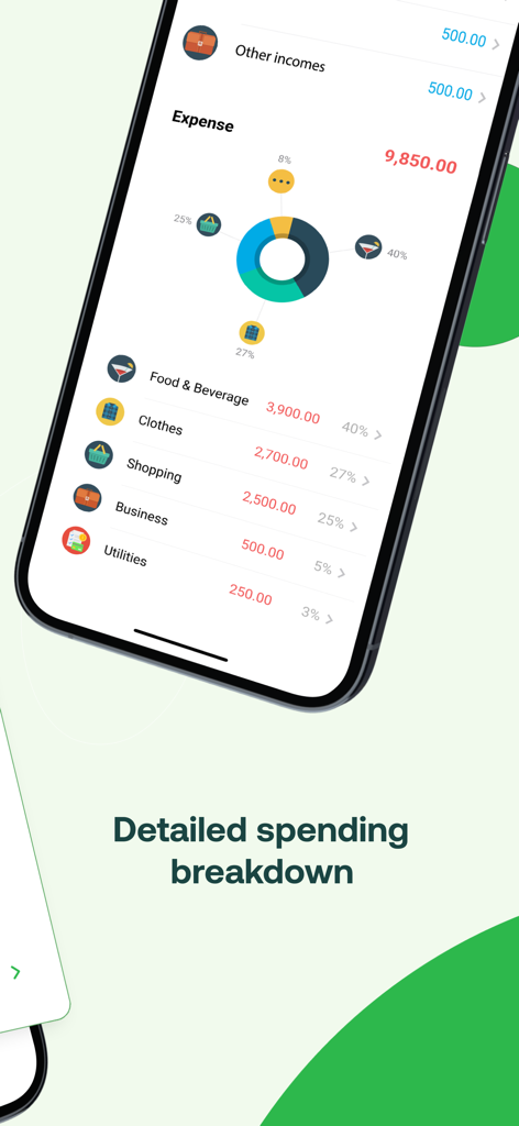 A mobile app screen showing a detailed spending breakdown with a doughnut chart and categorized expenses
