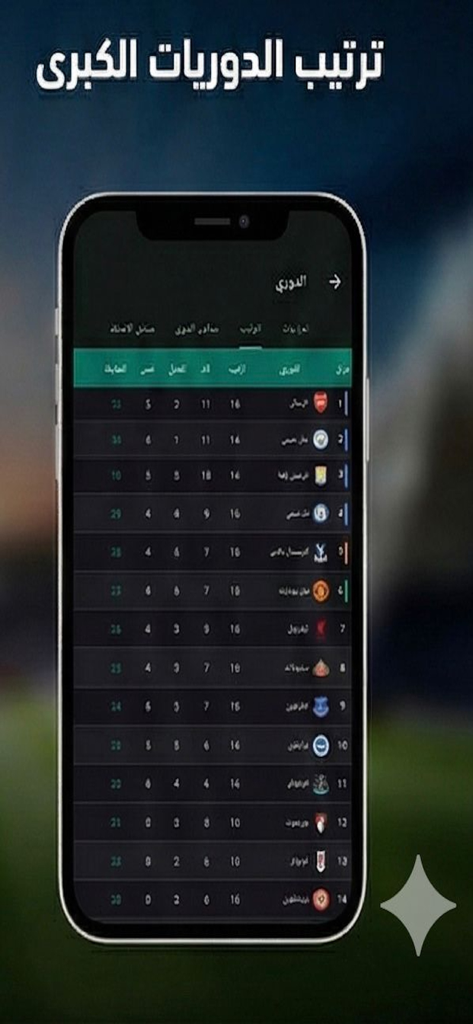 Syria Live app displaying major football league standings in Arabic