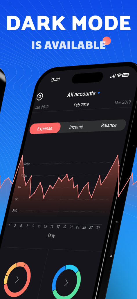 Pocket Expense 6 dark mode interface showing financial expense charts and graphs on a smartphone.