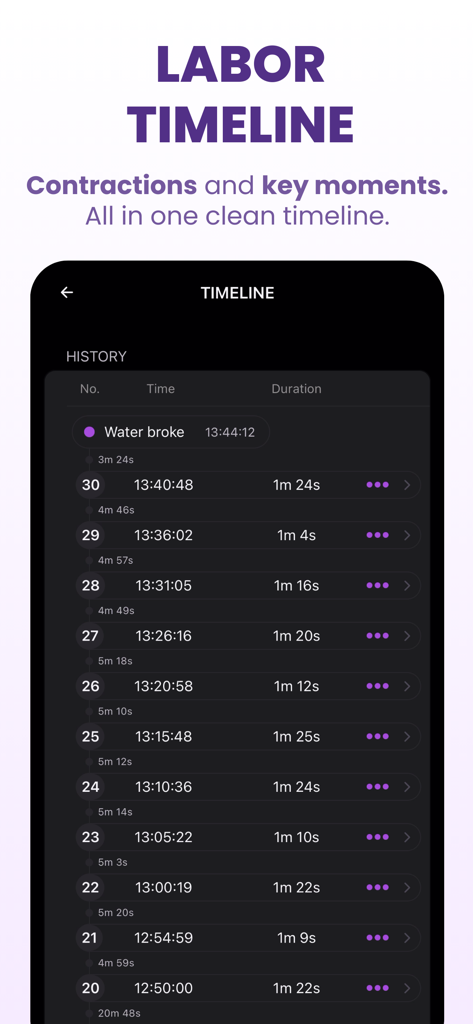Bump Pulse: Contraction Timer - Labor timeline interface in the Bump Pulse app displaying a clear history of contraction frequency, duration, and key events like water breaking.