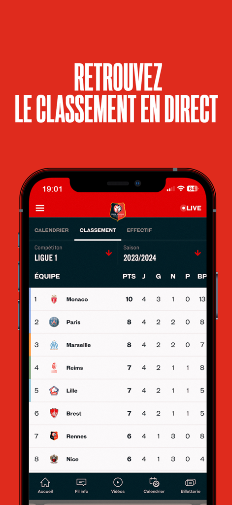 スタッド・レンヌFCアプリの画面、ライブリーグ1の順位表を表示
