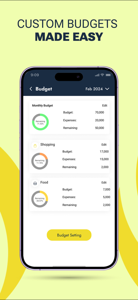 A screenshot of the Monify app showing a budget overview with categories for monthly spending, shopping, and food featuring circular progress charts.