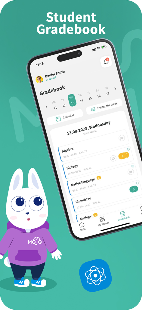 Mojo Education - Mojo Education app interface showing a student gradebook with subject schedules and grades