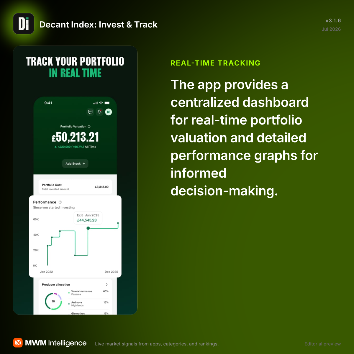 Decant Index: Invest & Track - Finance App | MWM