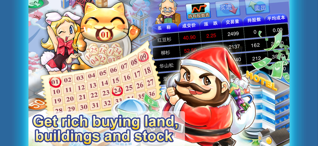 Gameplay of Richman 4 Fun showing characters, a stock market table, and land investment strategy.