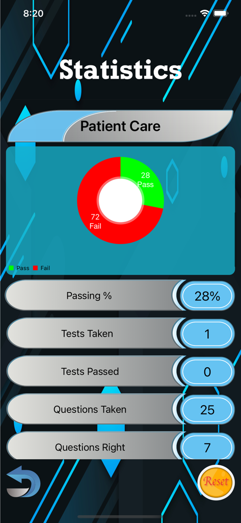 Statistics screen of the CT Registry Test Pro app showing practice exam results for patient care