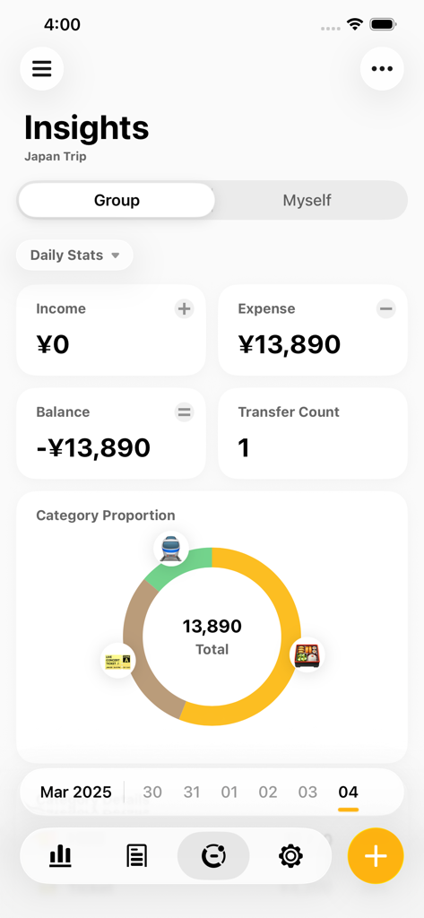 Bill Bear - Schermata di insights dell'app Bill Bear che mostra le spese di gruppo e la ripartizione delle categorie per un viaggio in Giappone in Yen.