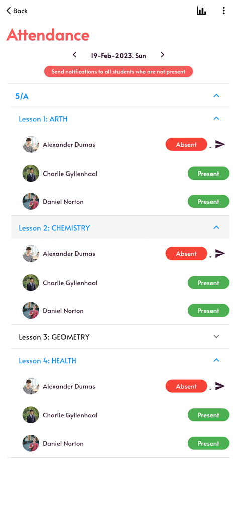 Ekid+ - Interface de acompanhamento de frequência do aplicativo Ekid+ mostrando nomes de alunos e seu status de presente ou ausente para várias aulas.