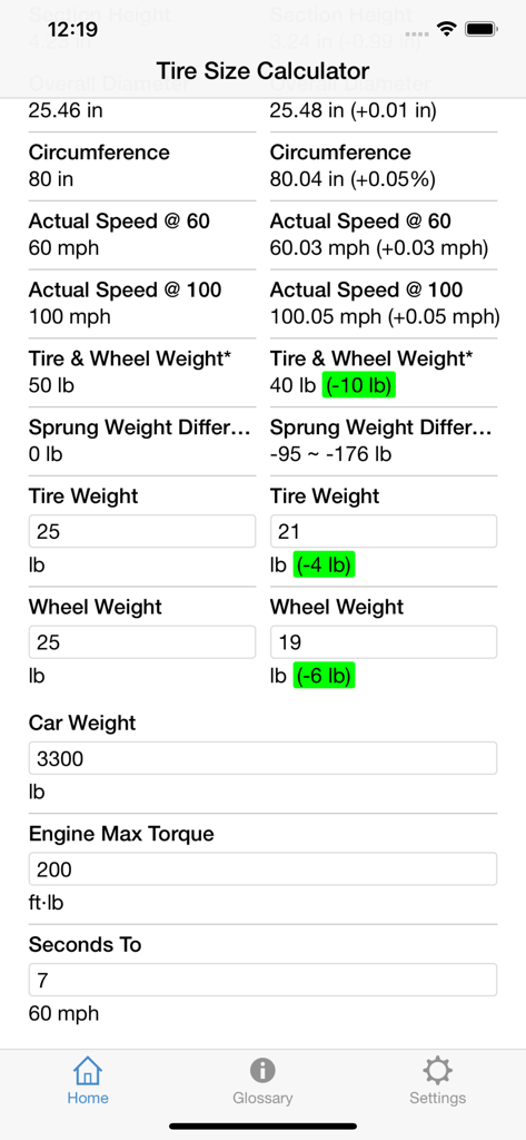 同等のバネ下重量とスピードメーター精度の計算を含む、タイヤとホイールの重量の技術比較。