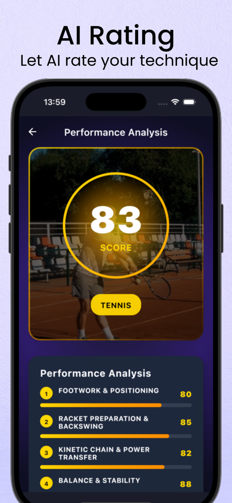 CheckMotion app interface displaying an AI performance analysis for tennis with a total technique score of 83 and detailed metrics for footwork, backswing, and stability.