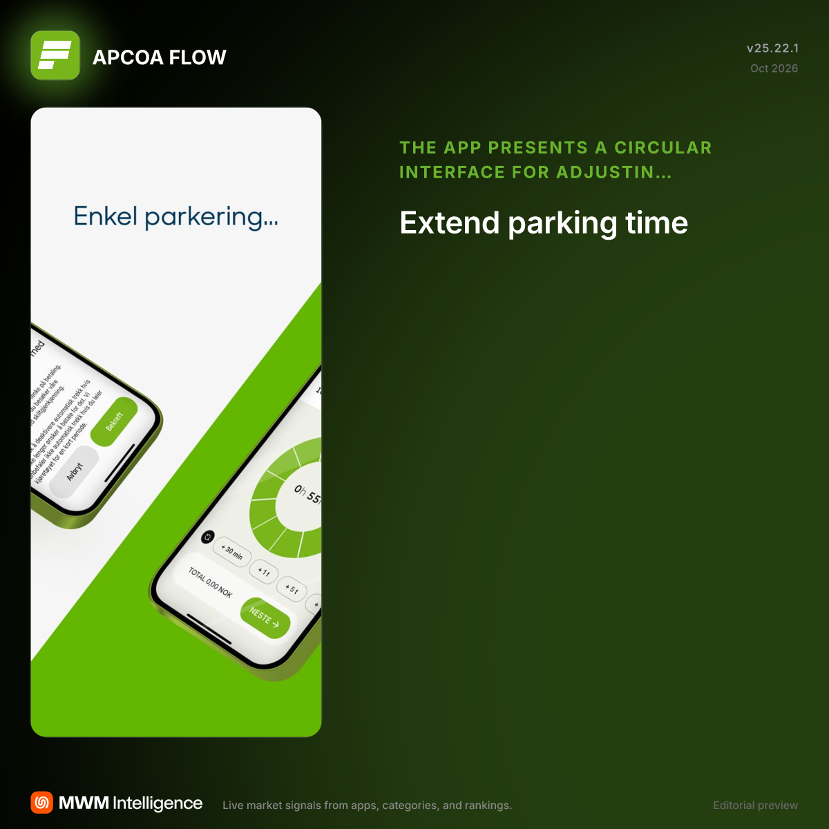 APCOA FLOW - Navigering App | MWM