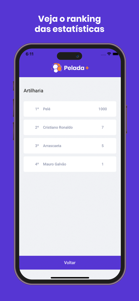 Pelada+ - Ein Screenshot der mobilen App von Pelada Plus, der eine Rangliste der besten Torschützen für Kleinfeldfußballspiele zeigt.