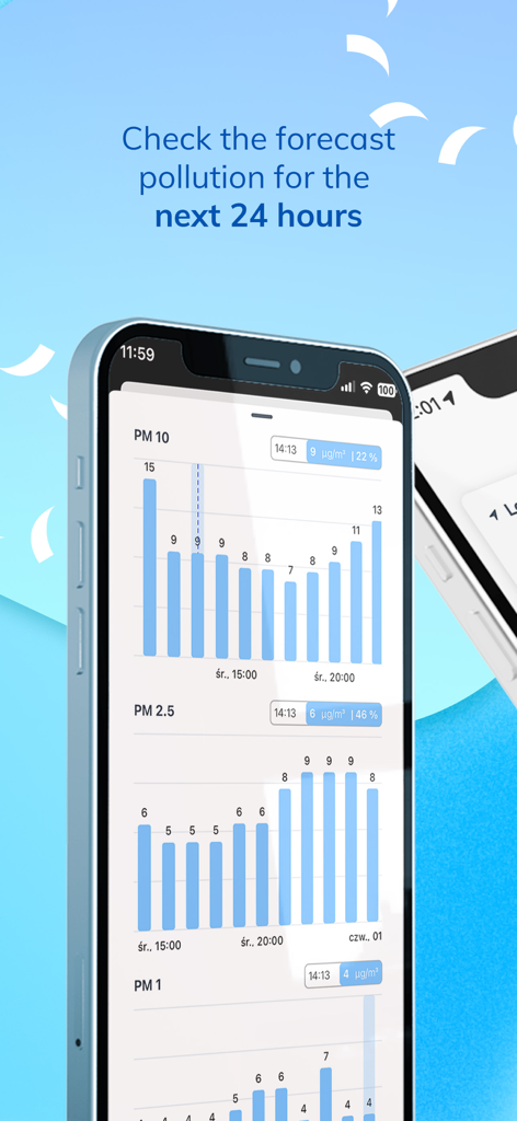 Airly mobile app interface showing a 24 hour air pollution forecast with detailed PM10 and PM2.5 bar charts