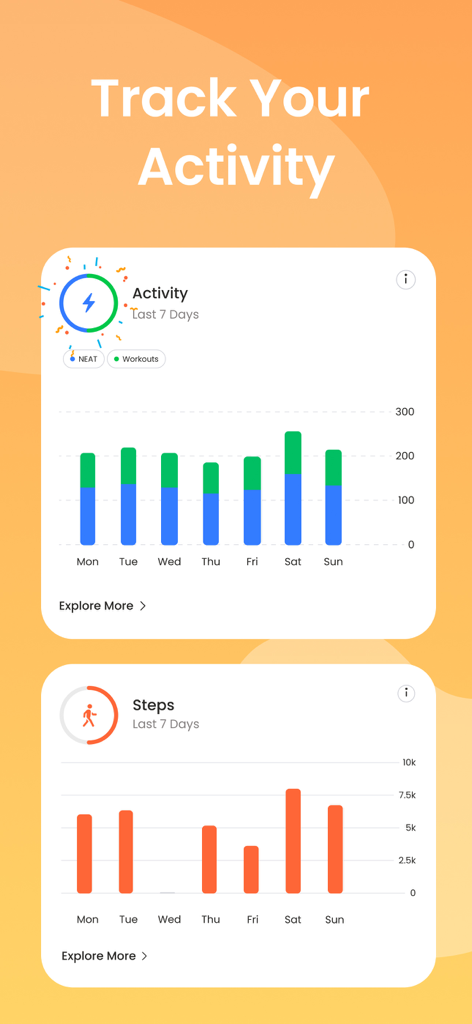 Fasting App interface showing weekly activity and step tracking charts for health goals