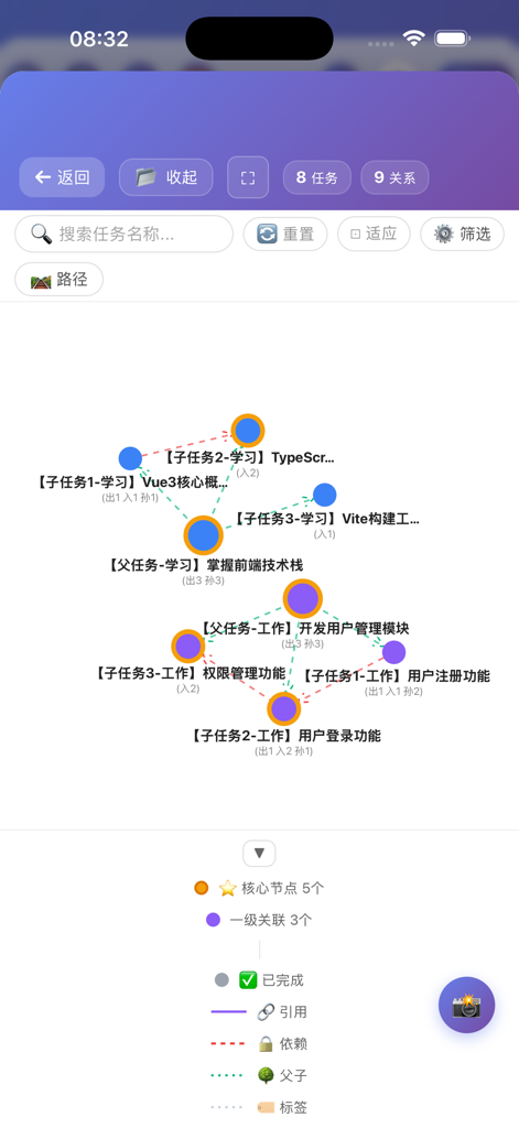 A visual knowledge graph in the NexDo app showing interconnected tasks and project dependencies