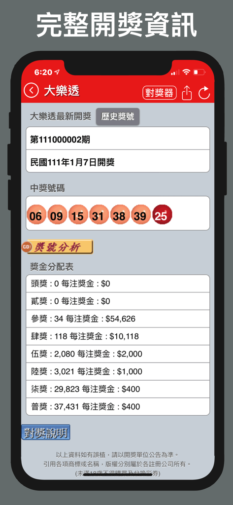 樂透+ 台灣樂透彩券 - Screenshot of the Taiwan Big Lotto results page in the Lotto plus app showing winning numbers and prize amounts.
