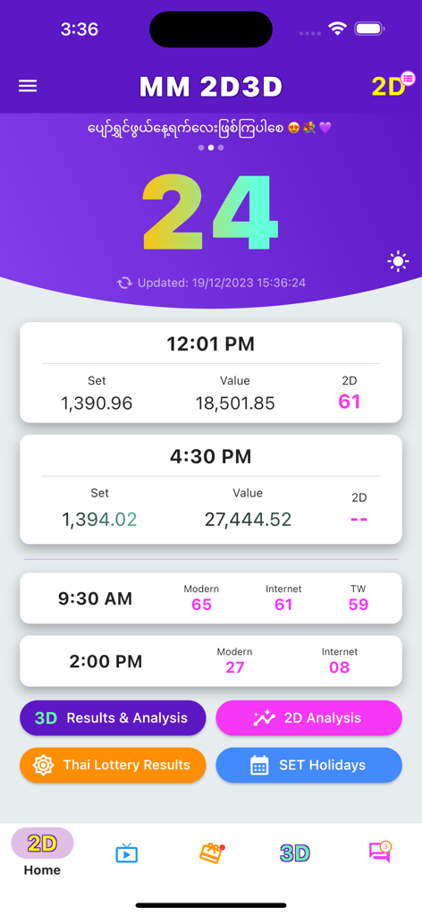 MM 2D3D - MM 2D3Dアプリダッシュボード、ミャンマー宝くじ結果とSETインデックスデータ、分析ボタンを表示
