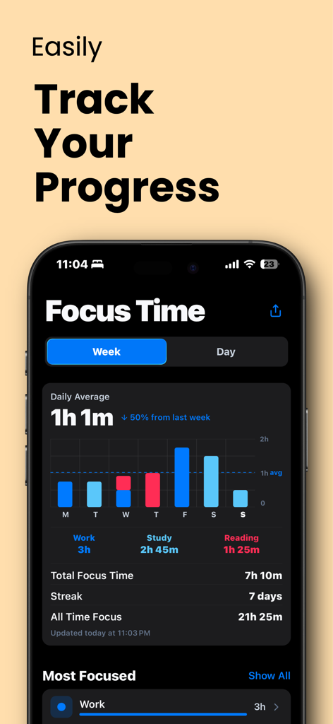 FocusDown: Flip & Focus Timer - Screenshot of FocusDown app showing weekly focus time statistics and progress charts