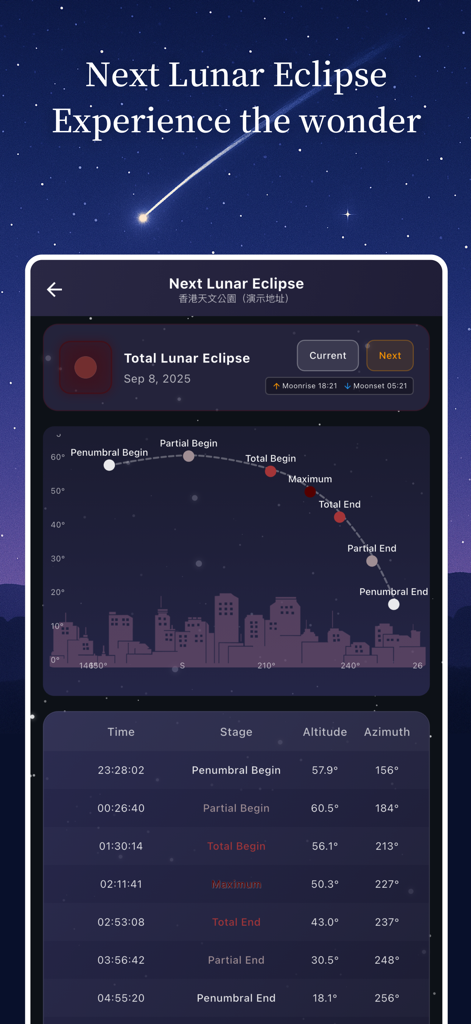 Stargazing Hub - Sky Live - Agendamento de eclipse lunar e interface de rastreamento de trajetória celestial no aplicativo Hub de Observação Estelar