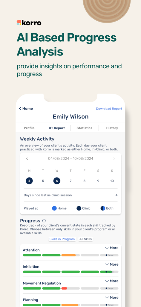 Korro - Capture d'écran de l'application Korro affichant l'analyse des progrès basée sur l'IA et l'activité hebdomadaire pour l'ergothérapie.