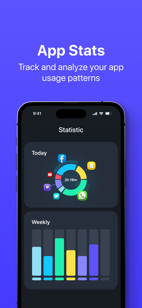 ANKO app interface showing detailed app usage statistics with a daily activity doughnut chart and weekly bar graph