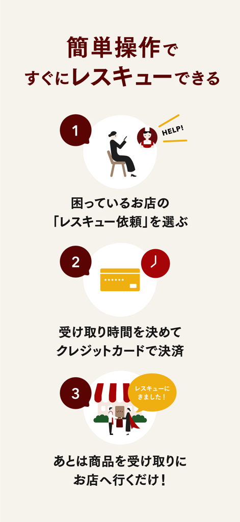 TABETE - Three steps to rescue food using the TABETE app