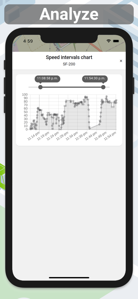 Forguard - Security app - Forguard app interface showing a detailed speed intervals chart for vehicle telemetry analysis