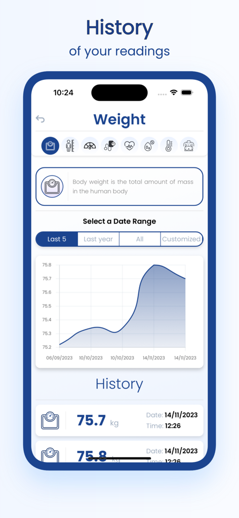 Keito eHealth - Keito eHealth mobile app screen showing body weight history with a line graph and chronological list of readings
