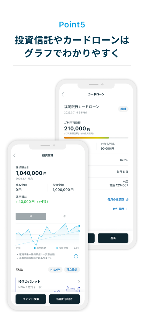 Pantallas de teléfono móvil de la aplicación de Bank of Fukuoka que muestran gráficos visualizados del rendimiento de los fondos de inversión y detalles del préstamo de tarjetas.