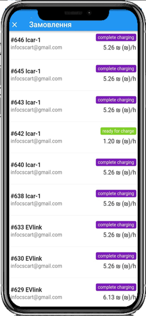 Liste des commandes de recharge pour VE montrant le statut de la session, les détails de l'emplacement et les tarifs horaires dans l'application iCar.