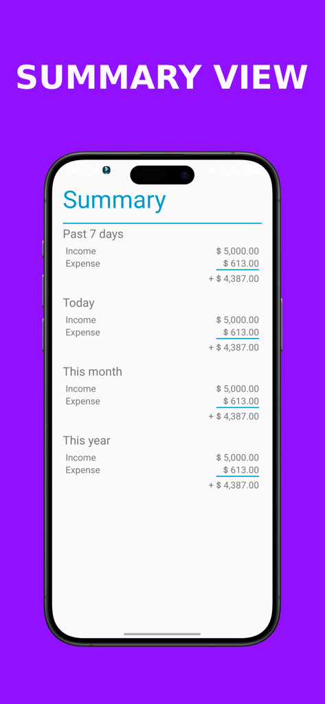 Home Budget Manager Paid - Financial summary screen of the Home Budget Manager app showing income and expenses for multiple time periods