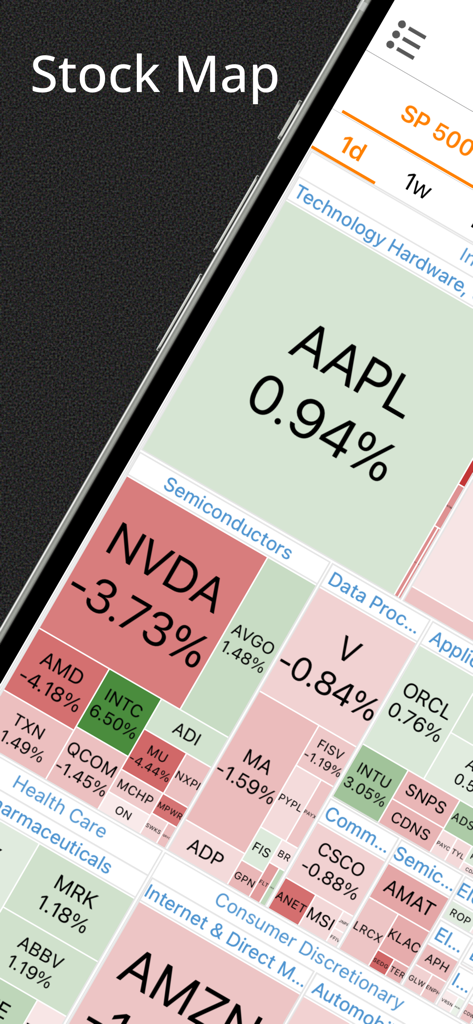 Stock Map: Stocks Market - Interactive stock market heat map showing performance by sector.