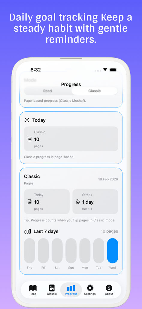 Quran Art mobile app progress screen showing daily goals and reading streaks