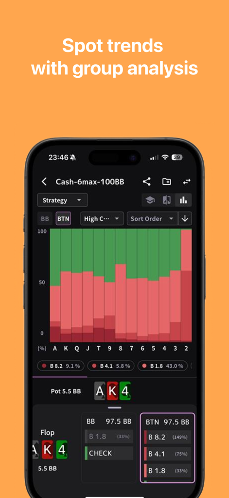 NTPoker – GTO Poker Trainer - NTPoker app screen showing group analysis and strategy trends for Texas Holdem poker