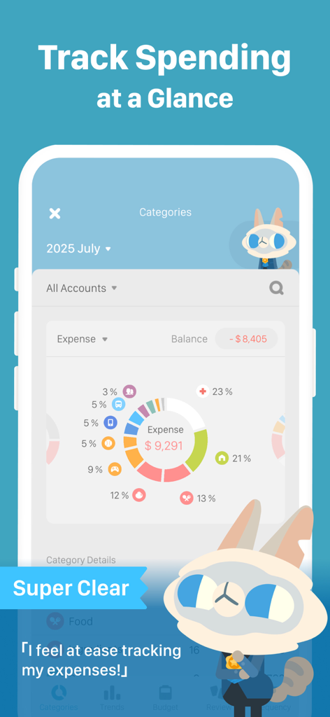 Fortune City app interface displaying a pie chart of expenses by category with a cat mascot