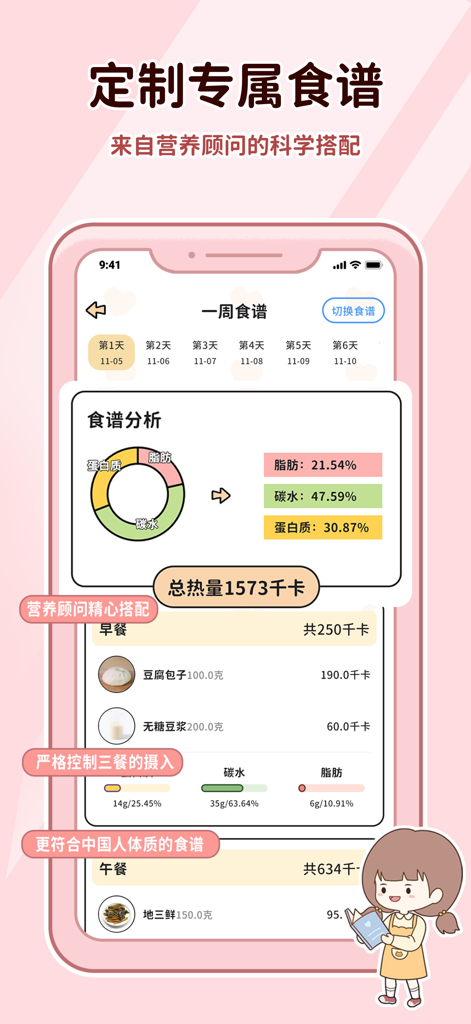 喵喵轻断食-科学食谱好身材 - Meow Meow Fasting app interface displaying a weekly meal plan with a nutritional breakdown pie chart and calorie tracking.