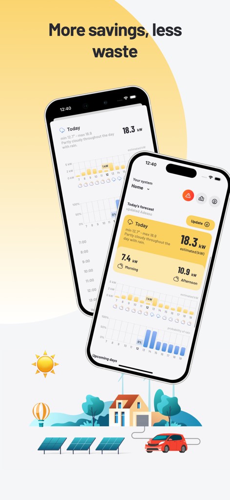 Kilowatt Solar Energy Forecast - Dos iPhones mostrando pronósticos de producción de energía solar y gráficos para un sistema solar residencial.
