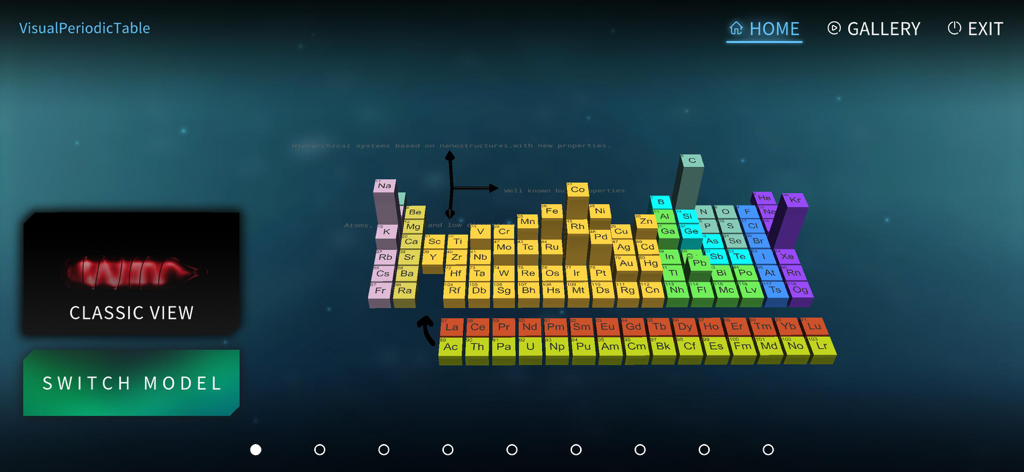 Visual Periodic Table Chemie - Education App | MWM