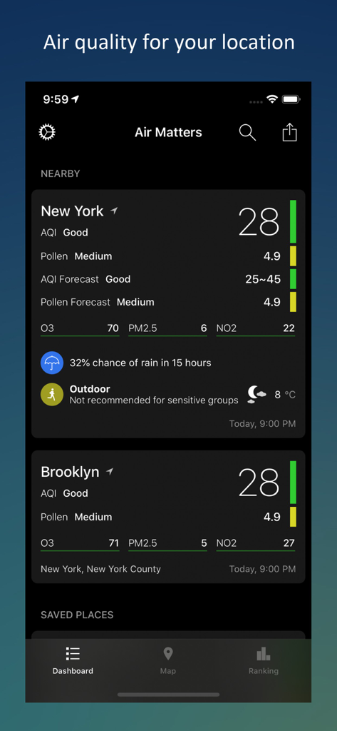 Air Matters app dashboard displaying air quality index and pollen levels for New York and Brooklyn.