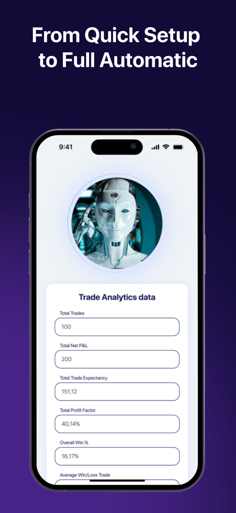 EA Forex Robot - EA Forex Robotアプリのインターフェース。ロボットAIアシスタントアイコン付きの自動取引分析データが表示されています。