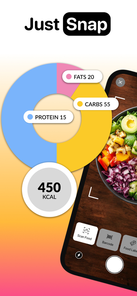 Calzeno Diet - Calorie Tracker - Interfaz del contador de calorías IA de Calzeno con gráfico de macronutrientes y escaneo de comidas