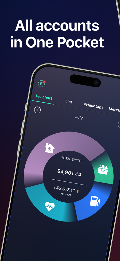 PocketGuard – Budgeting App - 월별 지출 카테고리 및 총 지출을 보여주는 파이 차트가 있는 PocketGuard 앱을 보여주는 스마트폰 화면.