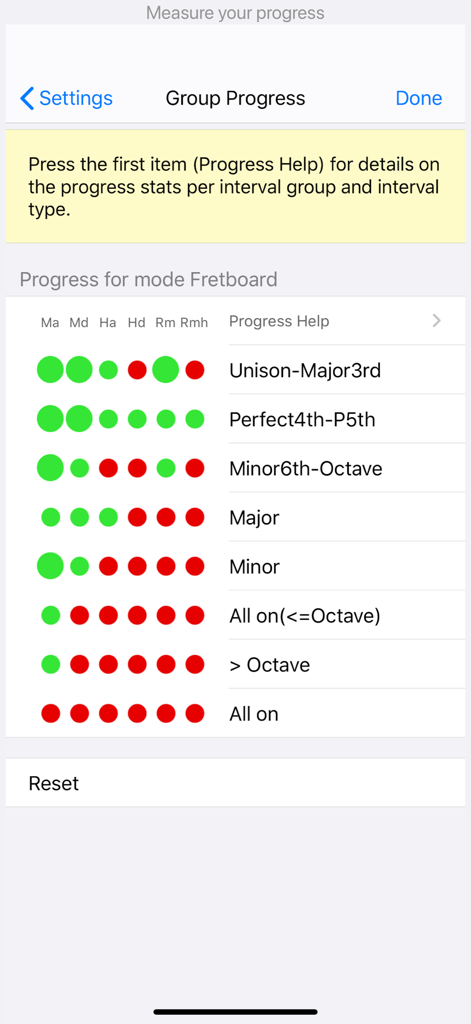 Guitar Interval Ear Trainer - Group progress screen showing musical interval learning statistics with color-coded indicators for different interval types.