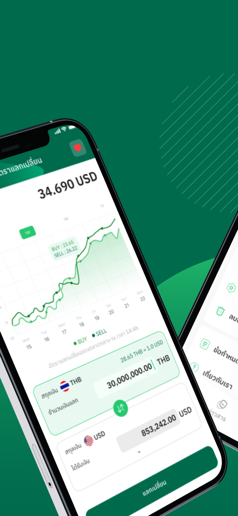 SuperRichTH mobile app interface displaying a currency exchange rate graph and a Thai Baht to US Dollar converter.