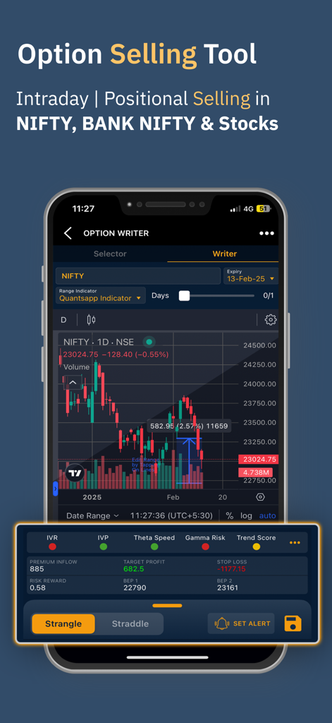 Mobile app interface of Quantsapp Option Selling Tool for NIFTY trading with candlestick charts and risk metrics