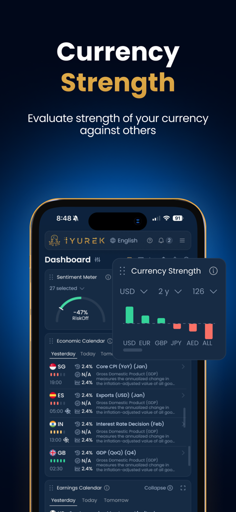 iYurek - iYurek mobile app dashboard showing a currency strength bar chart and economic calendar for forex trading analysis